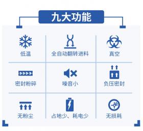 超微超細粉碎機生產廠家，為什么說普萊申好？